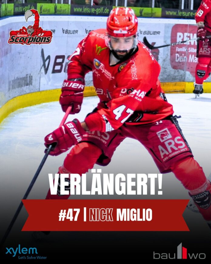 Verlängerung Miglio